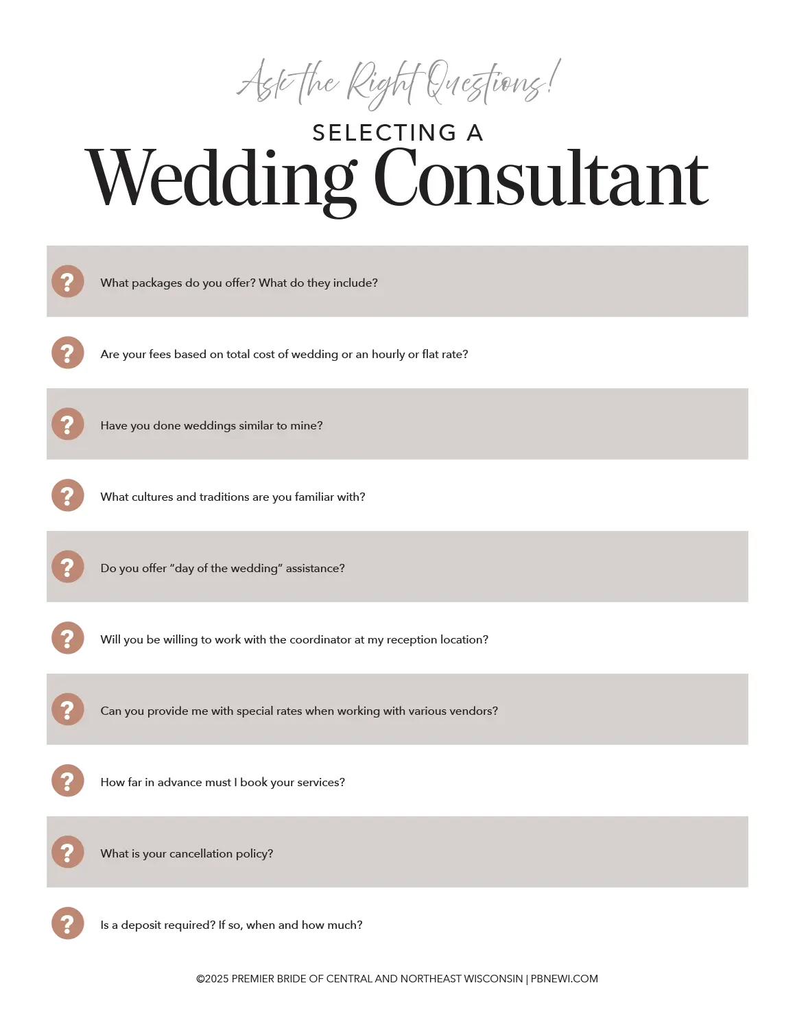 Download our Questions to Ask Checklists